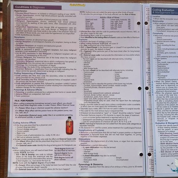 Quick Study Medical Coding Quick Reference Guide - Picture 3 of 6